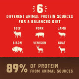 Wild Red Dry Dog Food Raw Coated High Protein Grain & Legume Free Red Meat Recipe, 1 Lb. Bag