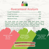 All-Natural Beef Bully Stick Dog Treats, Single Ingredient Dog Chews – 12-Inch Jumbo (25/case)
