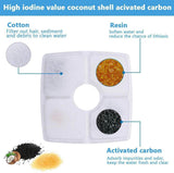 12 packs Cat Water Fountain Filter