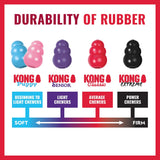 ® Classic Stuffable Dog Chew Toy, Large