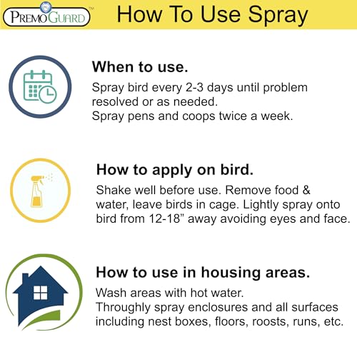 Poultry Spray - Plant Based All Natural Non-Toxic - By Premo Guard