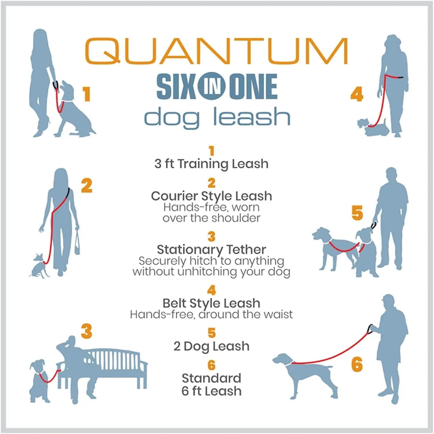 6 in 1 Hands Free Dog Leash | Reflective Running Belt Leash for Dogs | Crossbody & Waist Belt Leash | Carabiner Clip | Padded Handle for Training, Hiking or Jogging | Quantum Leash | 6 Colors