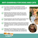 Anti Diarrhea Liquid for Dogs - Dog Diarrhea Relief with Kaolin (4 Oz.)