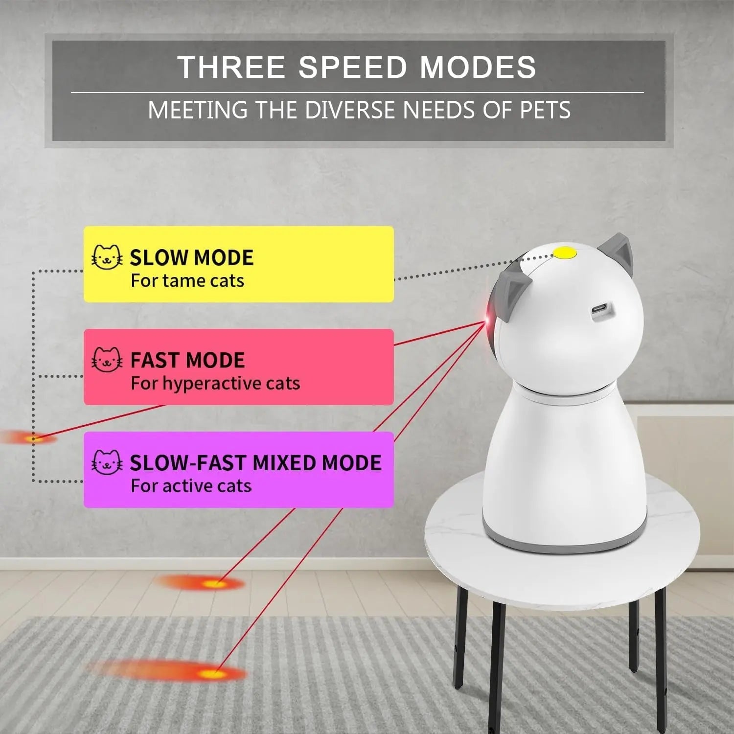 Automatic Cat Laser Toy – Motion-Activated, Rechargeable Interactive Indoor Pet Toy