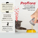 Cat Probiotics Digestive Gut Health Immune Support Powder 30 Packets