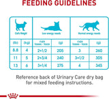 Feline Urinary Tract Care Wet Cat Food Thin Slices 3oz 12 Pack