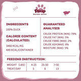 Freeze Dried Duck Dog & Cat Treats High Protein Grain Free Raw Food Topper 4.6oz