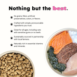 Chicken and Salmon Balanced Bowl
