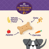 Old Mother Hubbard Hip & Joint Crunch Dog Treats (20oz)