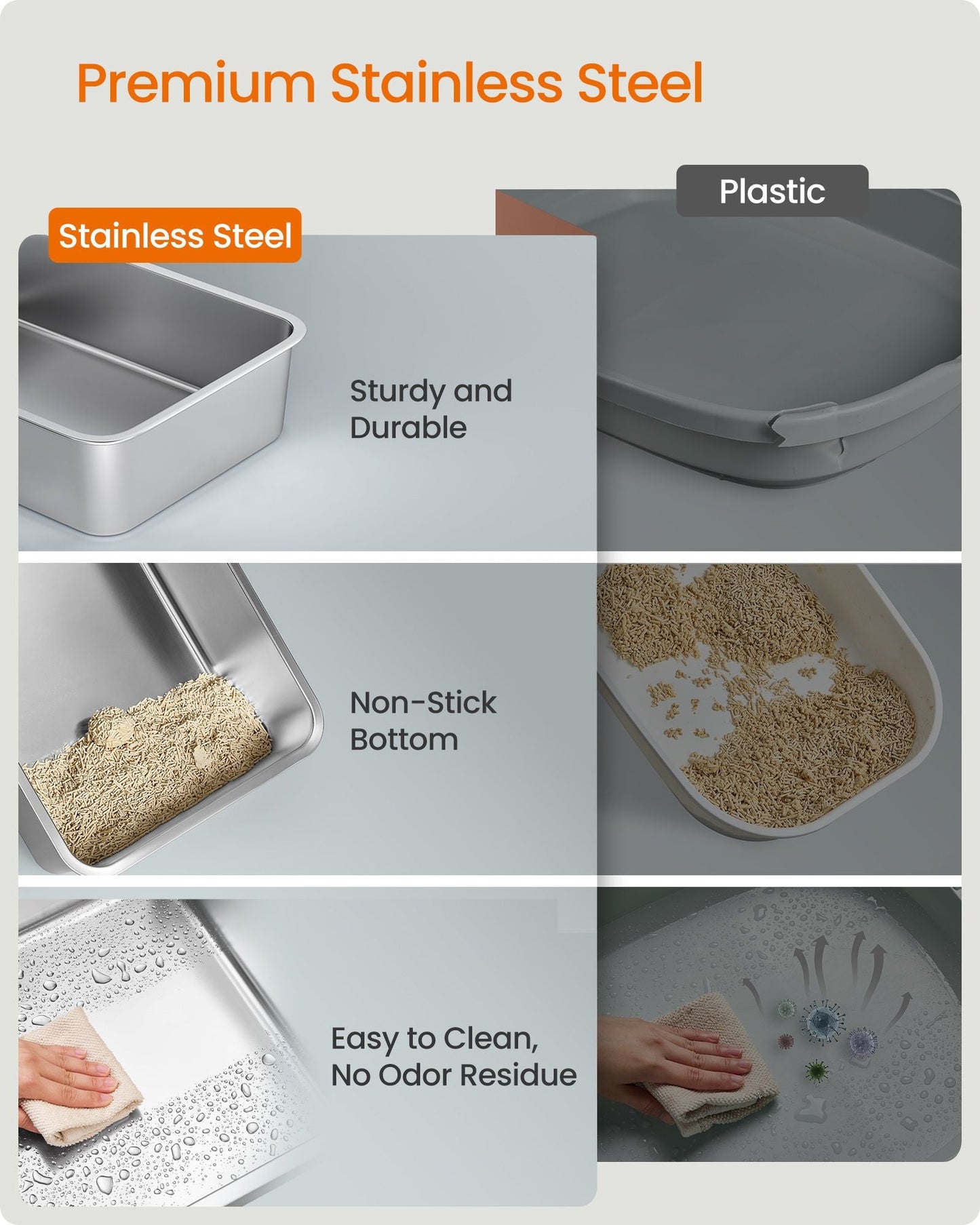 Feandrea Stainless Steel Cat Litter Box with Flip Lid