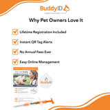 Pet Microchip + QR Collar Tag Lifetime Registration Dog Cat ID Protection