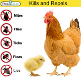 Poultry Spray - Plant Based All Natural Non-Toxic - By Premo Guard