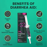 VetriScience Quick Action Diarrhea Aid Paste for Dogs & Cats, 35cc