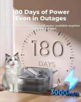 Wireless Cat Water Fountain No Filter Stainless Steel 3.5L Quiet Auto