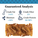 Country Living 4”-7” Beef Backstrap Tendon Dog Chews – 5 Count Bag – All-Natural, Long-Lasting, High-Protein Dog Treats – Single-Ingredient, Grain-Free