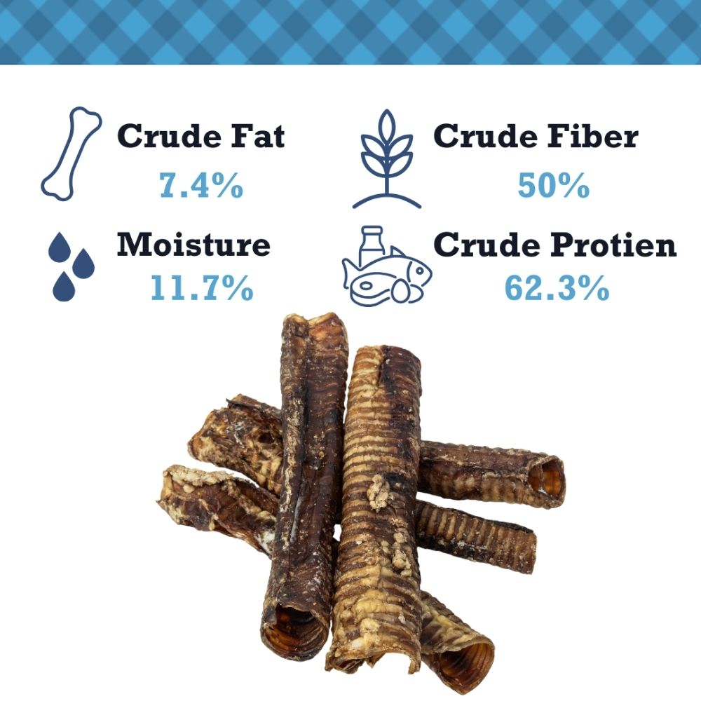 Country Living All-Natural Beef Trachea Dog Treats, Protein-Packed Chews – 12 Inches (5-Pack)