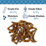 Country Living All-Natural Duck Feet Dog Treats – Crunchy, Long-Lasting Chews – (20-Pack)