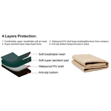 Reuseable Dog Pee Pads Dog Diapers Puppy Waterproof Mat For Pets - Washable Training Pads for Dogs Cats Rabbit