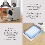 Self-Cleaning Cat Litter Box –  With WiFi