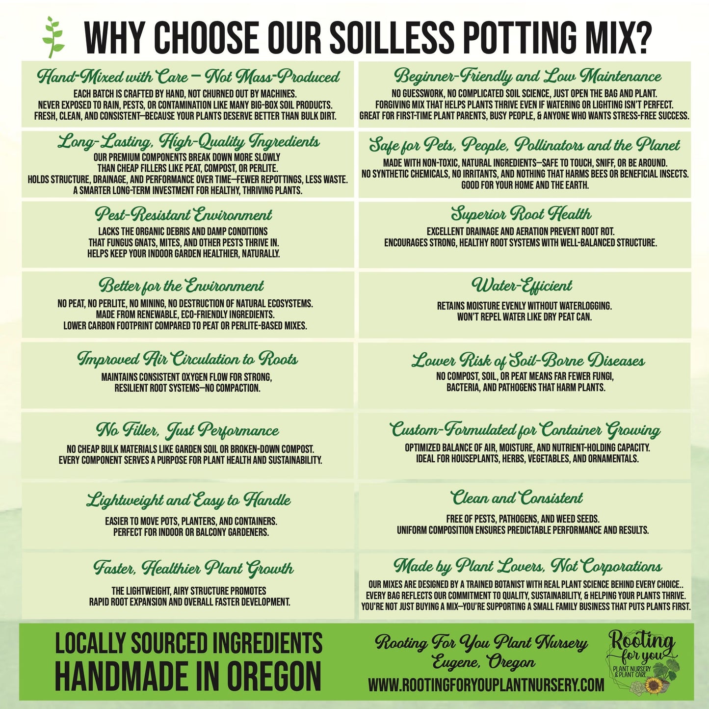 TERRARIUM Premium Potting Mix